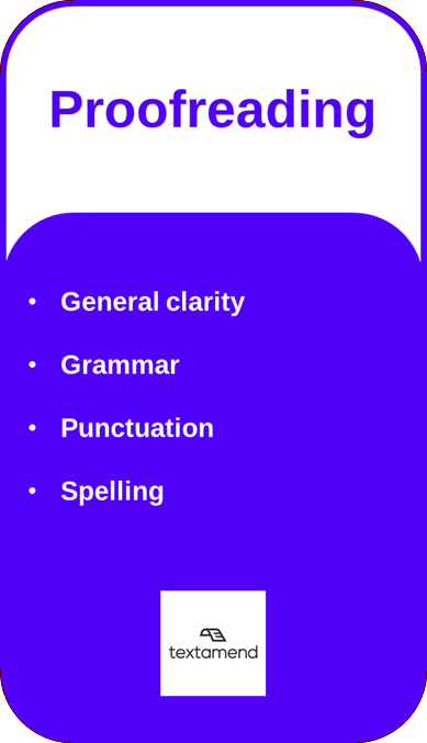 Card representing Proofreading service and listing the following details: General clarity, Grammar, Punctuation and Spelling